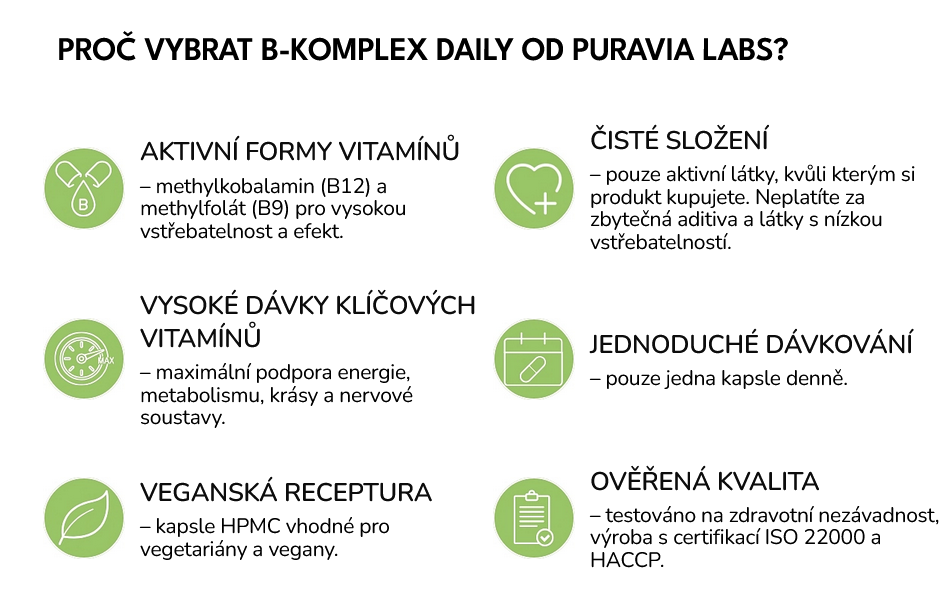 Screenshot 2025-09-28 at 08-06-50 B-komplex Daily 60 kapslí - Puravia.cz